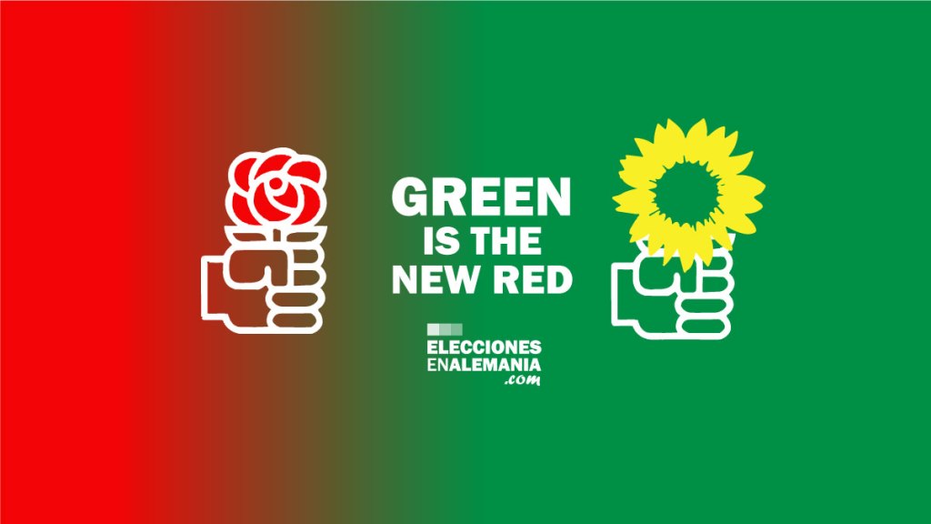 Green is the new red